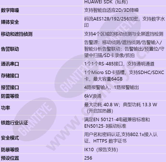 ipc6525-z30-s_s_cn-3.jpg