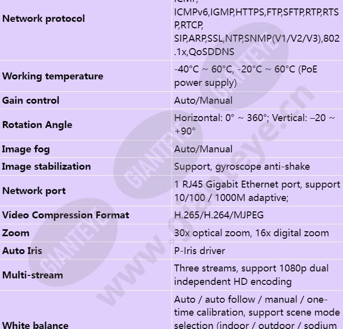 ipc6525-z30-s_s_en-1.jpg