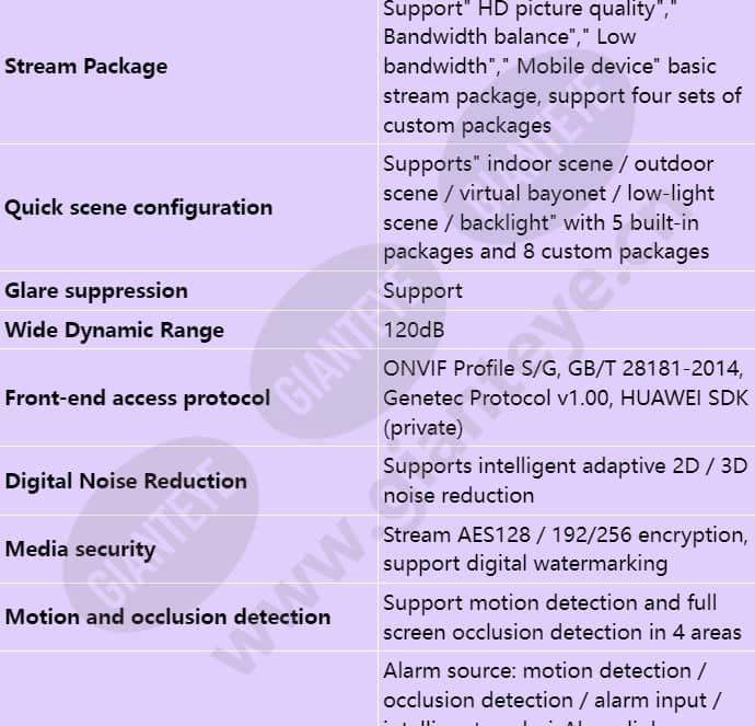ipc6525-z30-s_s_en-3.jpg