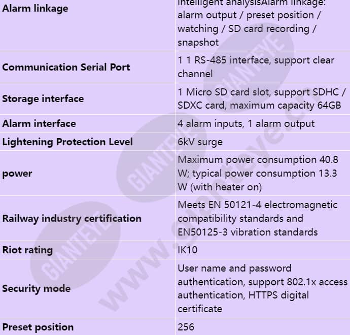 ipc6525-z30-s_s_en-4.jpg