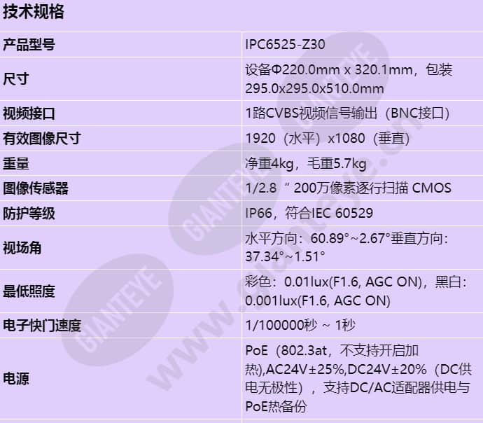 ipc6525-z30_s_cn-0.jpg