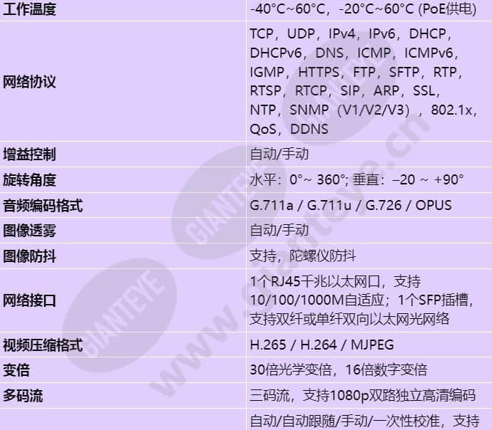 ipc6525-z30_s_cn-1.jpg