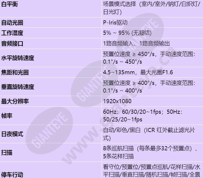 ipc6525-z30_s_cn-2.jpg