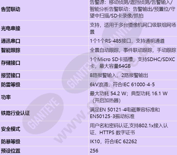 ipc6525-z30_s_cn-4.jpg