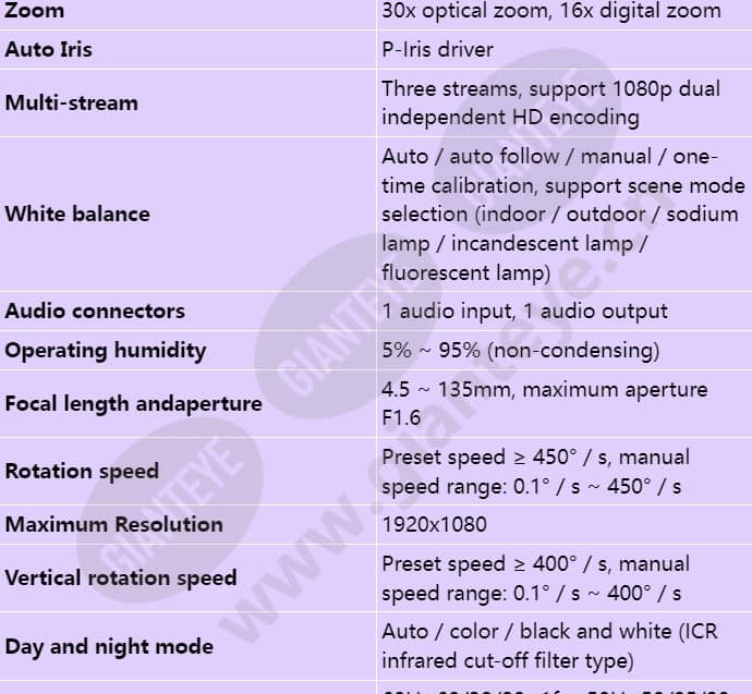 ipc6525-z30_s_en-2.jpg