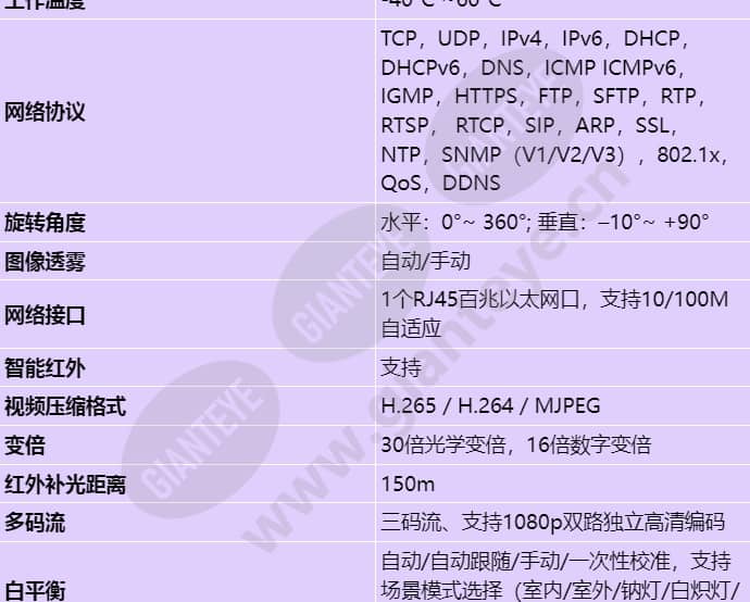 ipc6625-z30-p_s_cn-1.jpg