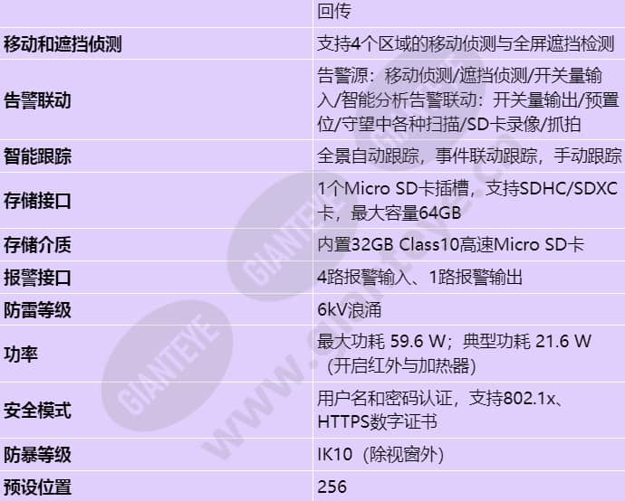 ipc6625-z30-p_s_cn-4.jpg
