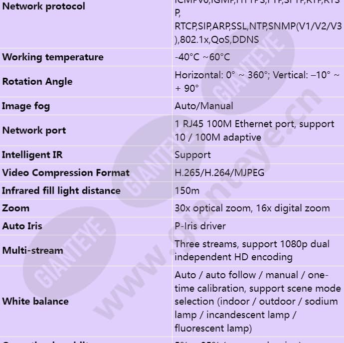 ipc6625-z30-p_s_en-1.jpg