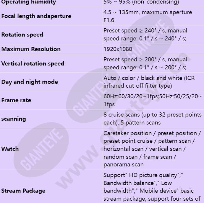 ipc6625-z30-p_s_en-2.jpg