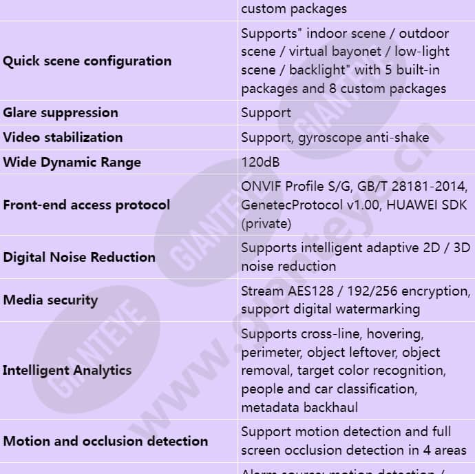 ipc6625-z30-p_s_en-3.jpg