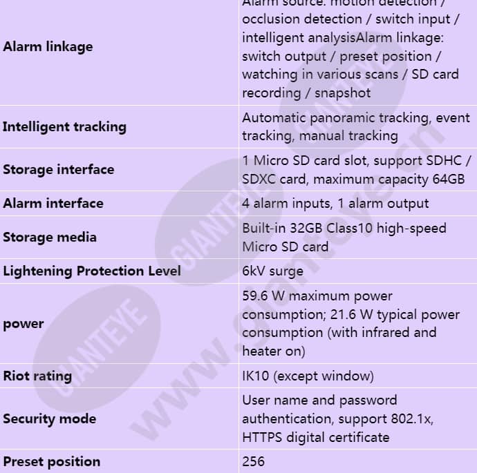 ipc6625-z30-p_s_en-4.jpg