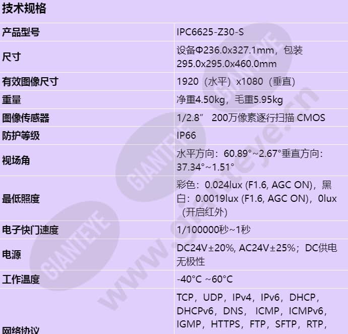ipc6625-z30-s_s_cn-0.jpg