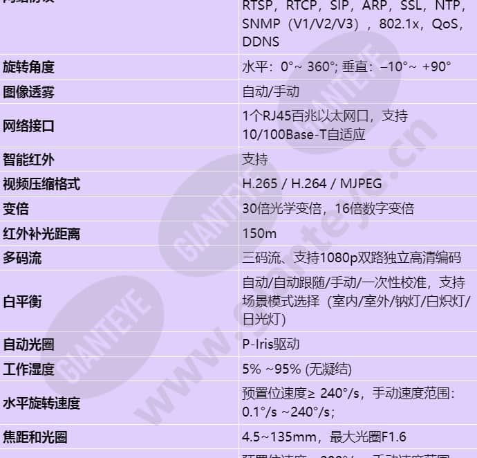 ipc6625-z30-s_s_cn-1.jpg