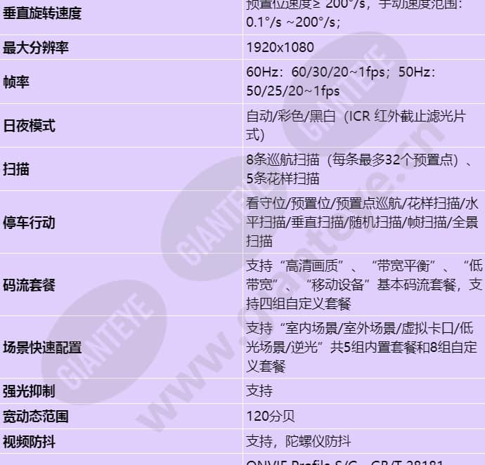 ipc6625-z30-s_s_cn-2.jpg