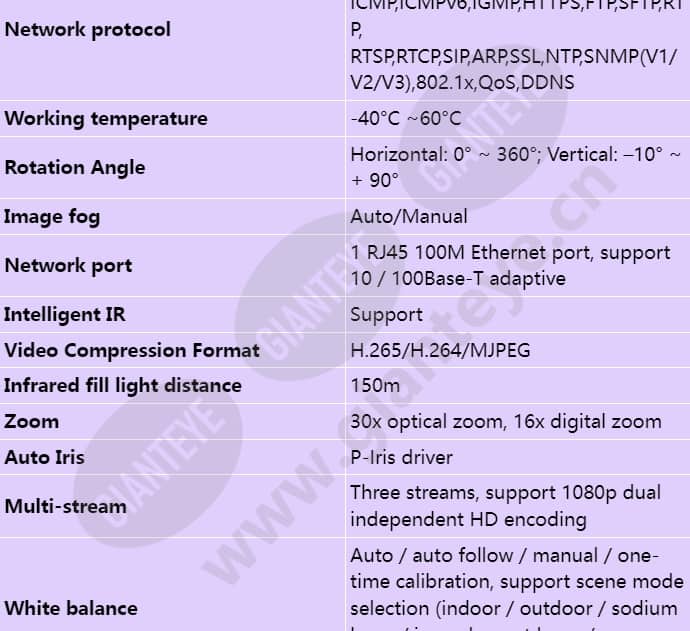 ipc6625-z30-s_s_en-1.jpg