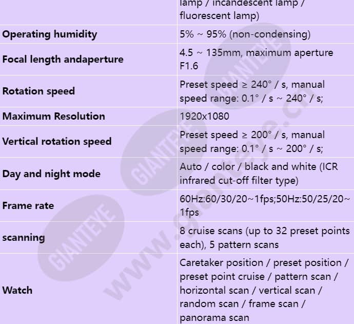 ipc6625-z30-s_s_en-2.jpg