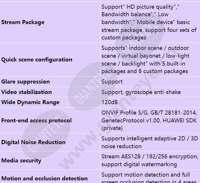 ipc6625-z30-s_s_en-3.jpg