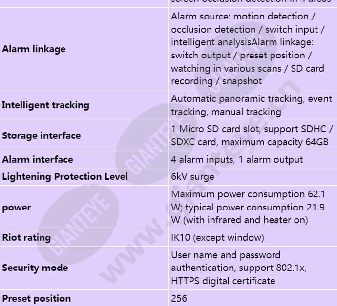 ipc6625-z30-s_s_en-4.jpg