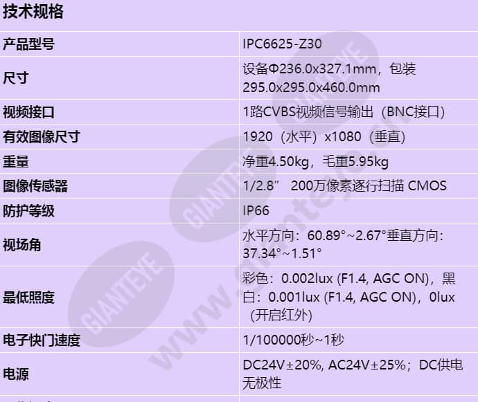 ipc6625-z30_s_cn-0.jpg