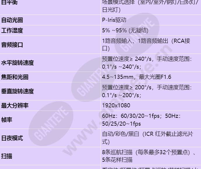 ipc6625-z30_s_cn-2.jpg