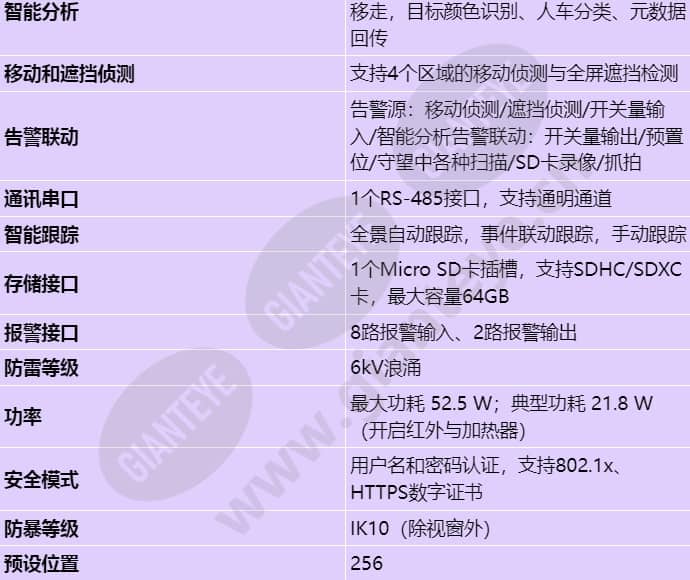 ipc6625-z30_s_cn-4.jpg