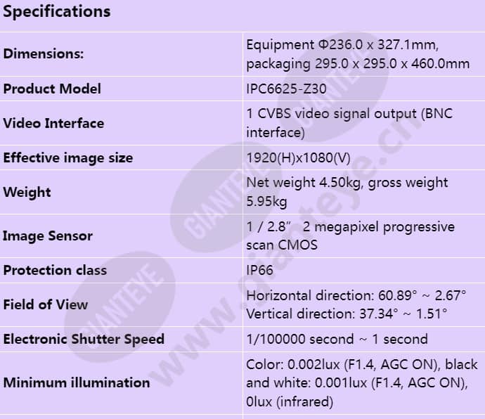 ipc6625-z30_s_en-0.jpg