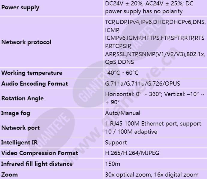 ipc6625-z30_s_en-1.jpg