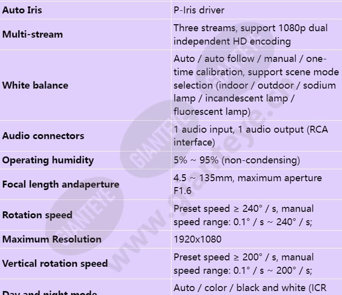 ipc6625-z30_s_en-2.jpg