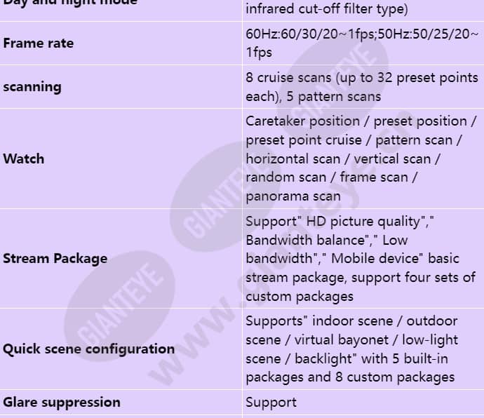 ipc6625-z30_s_en-3.jpg