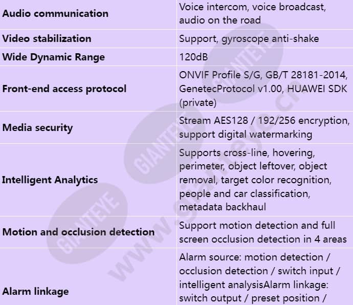 ipc6625-z30_s_en-4.jpg