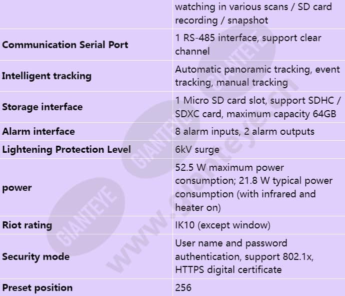ipc6625-z30_s_en-5.jpg