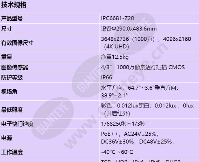 ipc6681-z20_s_cn-0.jpg