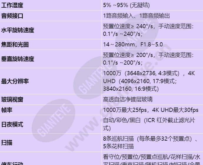 ipc6681-z20_s_cn-2.jpg