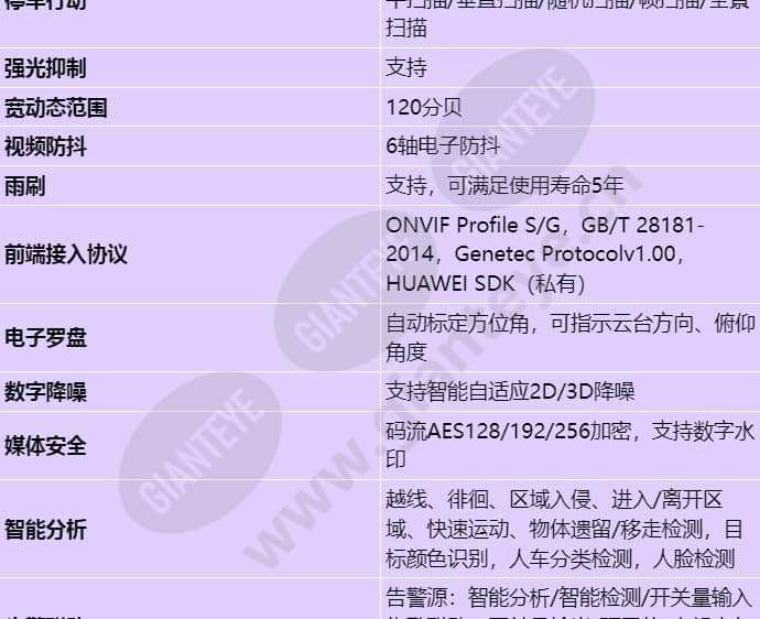 ipc6681-z20_s_cn-3.jpg