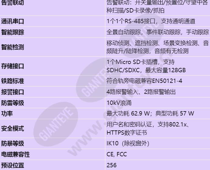 ipc6681-z20_s_cn-4.jpg