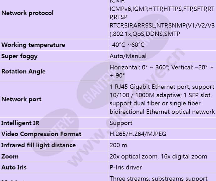 ipc6681-z20_s_en-1.jpg