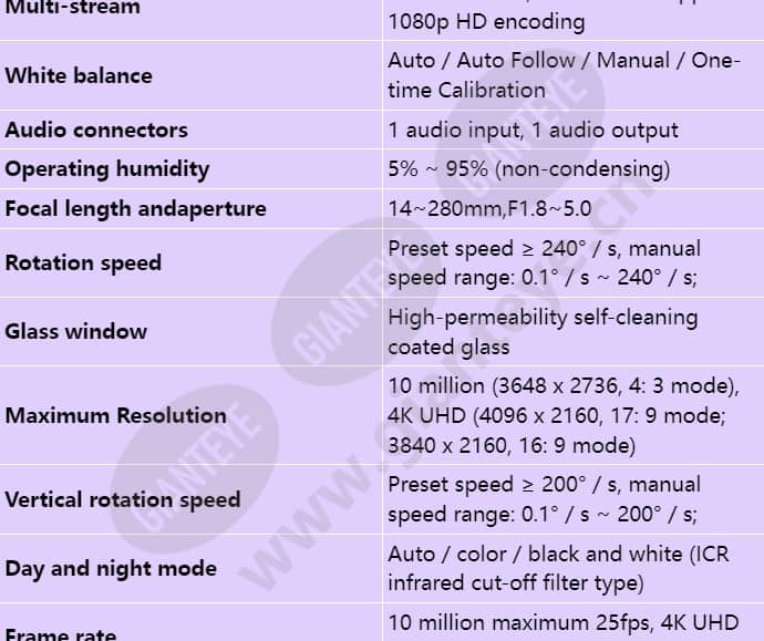 ipc6681-z20_s_en-2.jpg