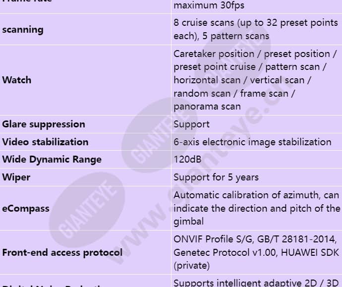 ipc6681-z20_s_en-3.jpg