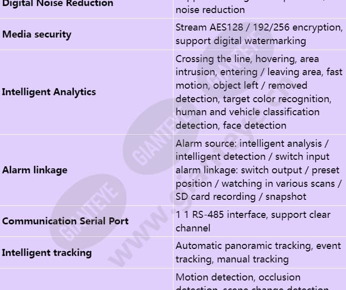 ipc6681-z20_s_en-4.jpg