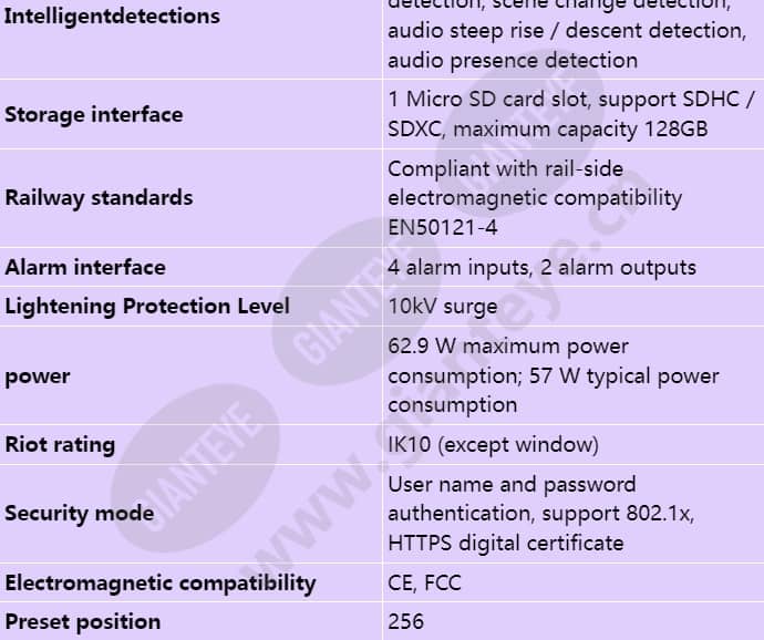 ipc6681-z20_s_en-5.jpg