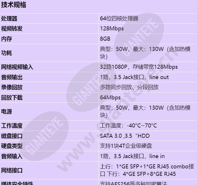 its800-c02-32t-(16v)_s_cn-0.jpg