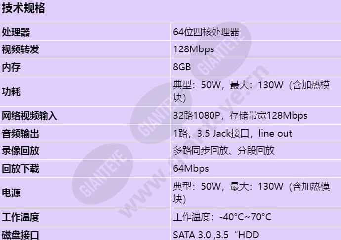 its800-c02-32t-(16vr)_s_cn-0.jpg