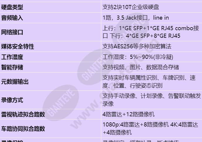 its800-c02-32t-(16vr)_s_cn-1.jpg