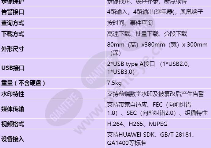 its800-c02-32t-(16vr)_s_cn-2.jpg