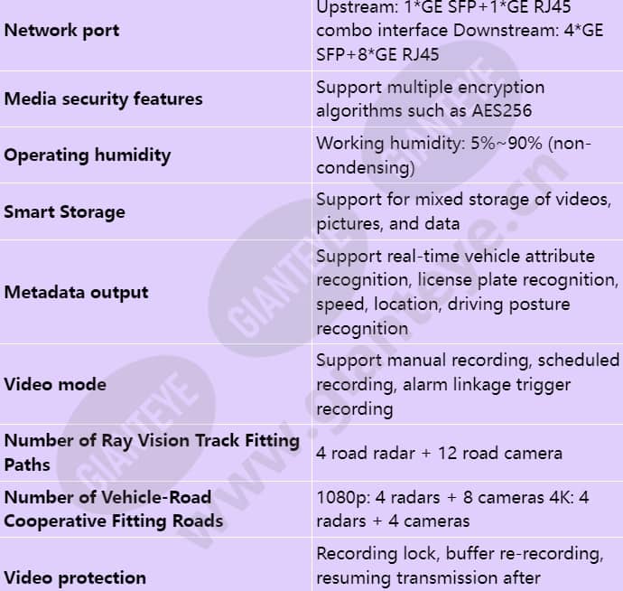 its800-c02-32t-(16vr)_s_en-1.jpg