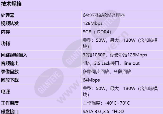 its800-c02-32t-(8vr)_s_cn-0.jpg
