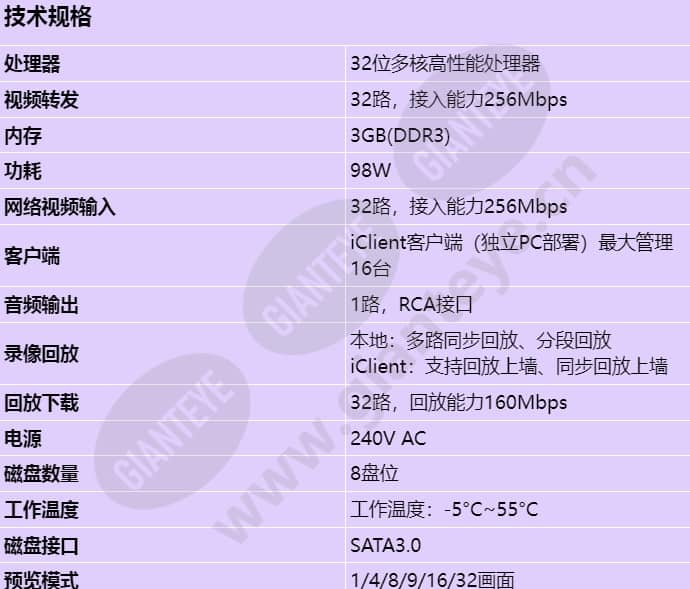 ivs1800-b08-32_s_cn-0.jpg