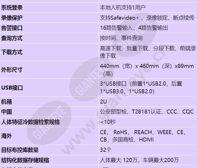 ivs1800-b08-32_s_cn-2.jpg