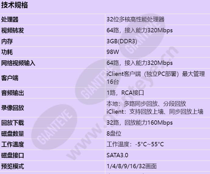 ivs1800-b08-64_s_cn-0.jpg