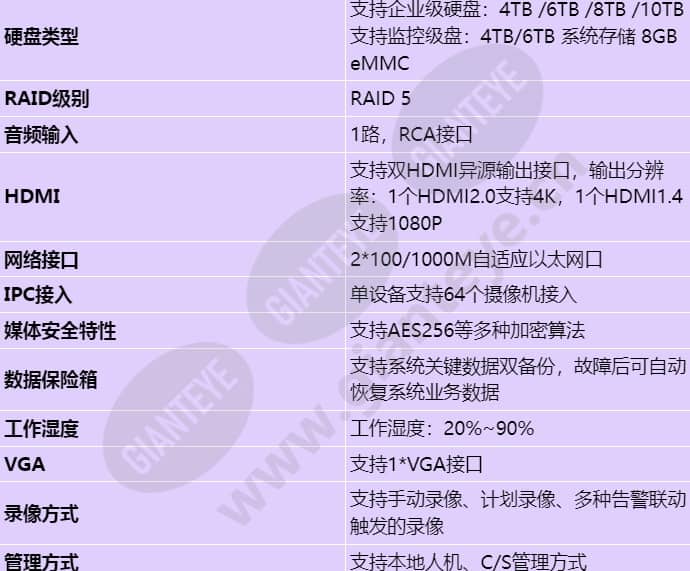 ivs1800-b08-64_s_cn-1.jpg